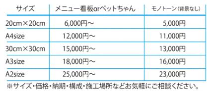 価格目安